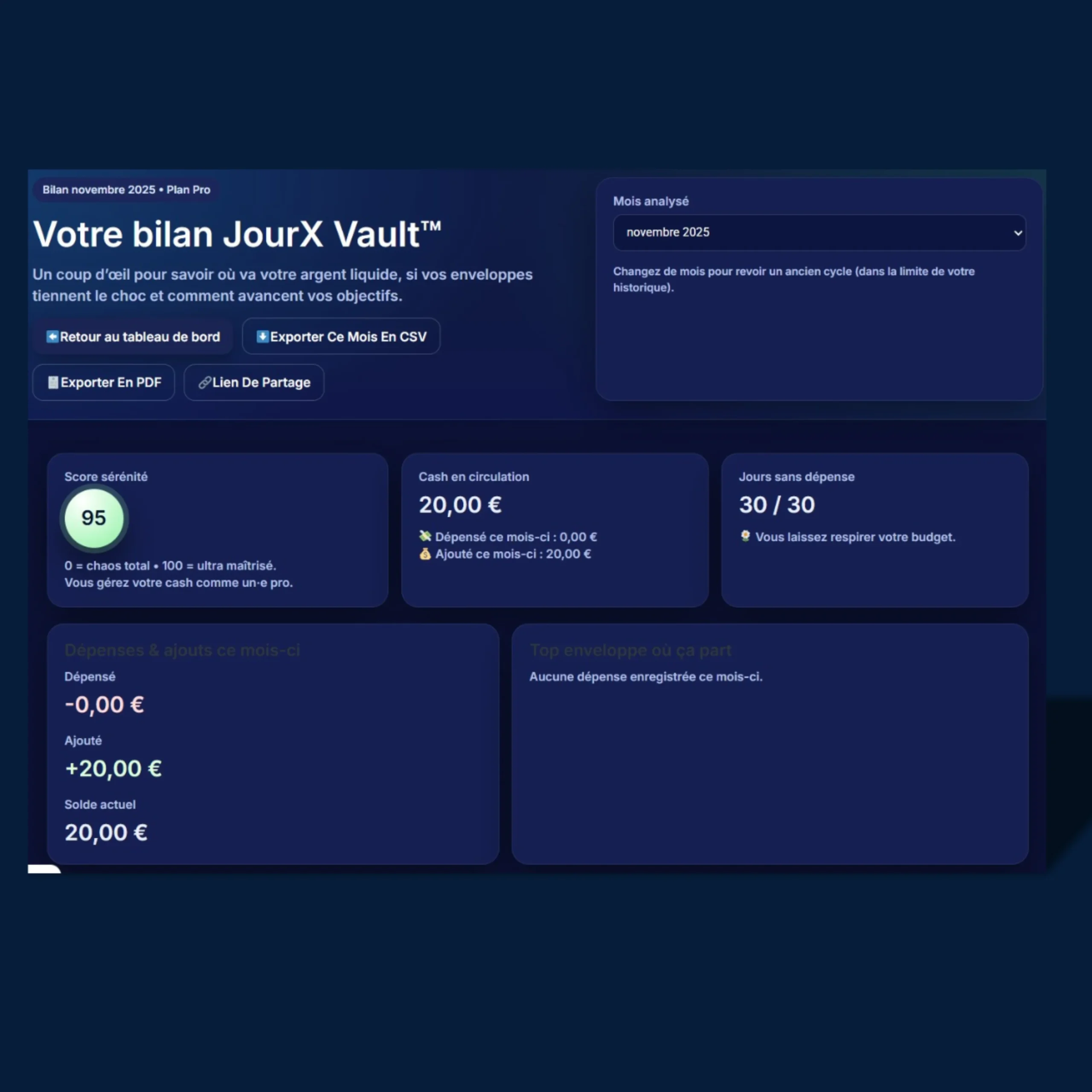 Bilan et statistiques détaillées dans JourX Vault
