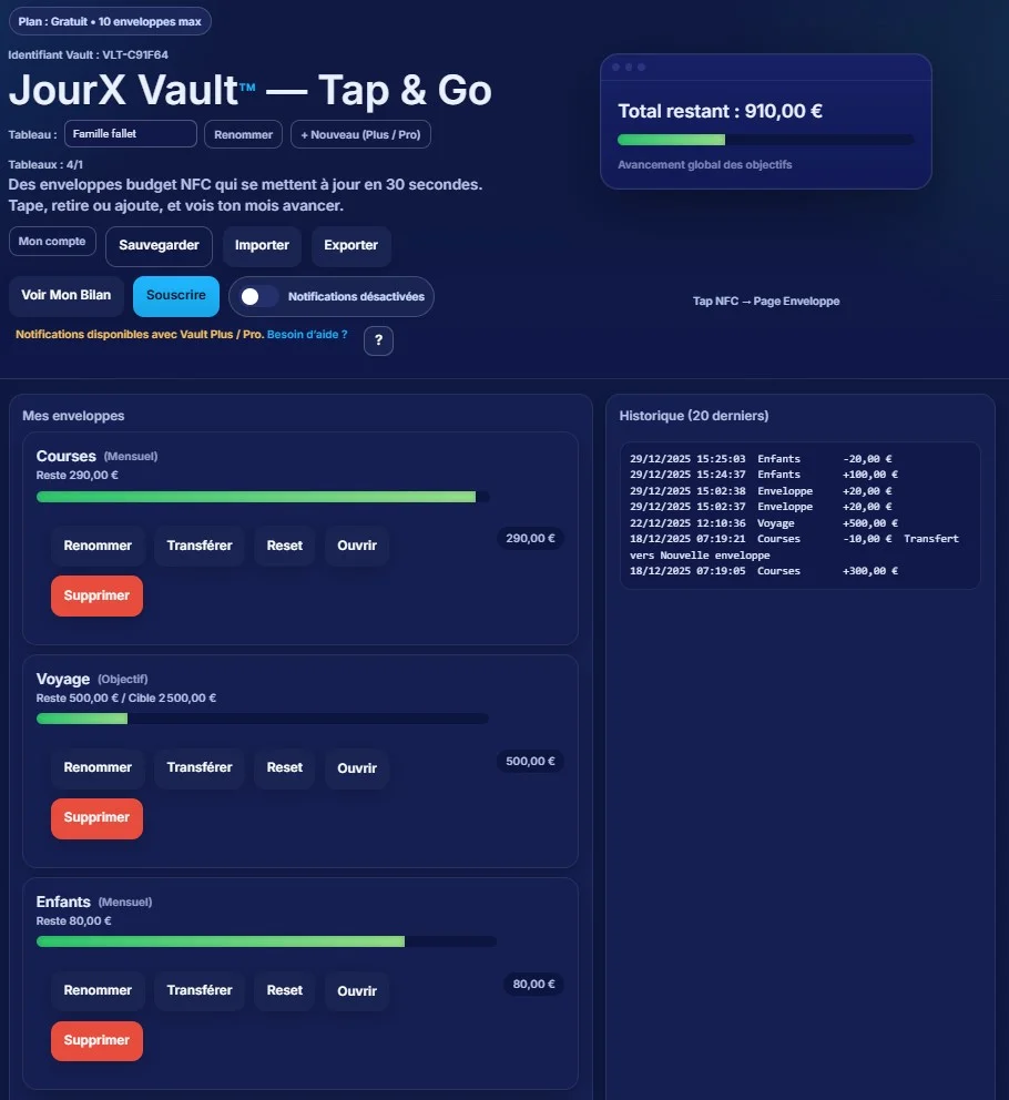 Tableau de bord JourX Vault – vue mensuelle